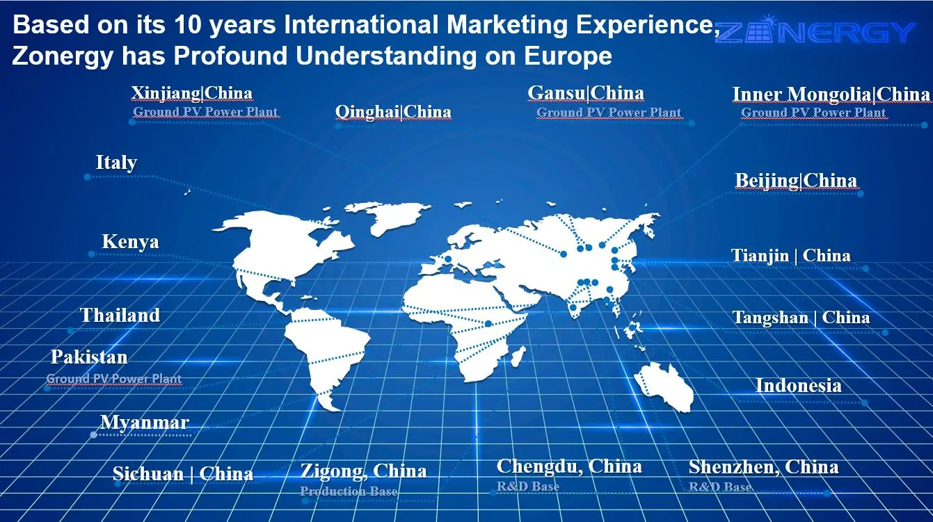 Global Layout